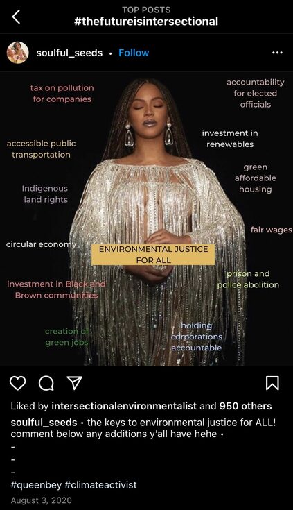 An infographic featuring Beyonce says 