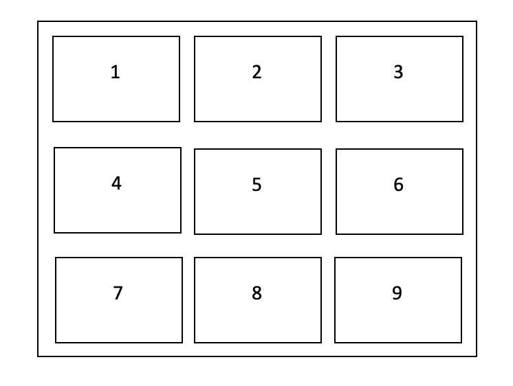Nine panels arranged in a 3 x 3 pattern.